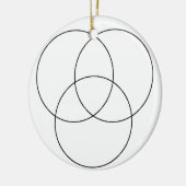 DIY Venn Diagramm Keramik Ornament (Links)