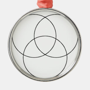 DIY Venn Diagramm Ornament Aus Metall