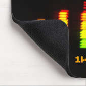 DJ addieren Ihr kundenspezifisches Mousepad (Ecke)