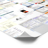 Django Powered Sites Poster (Ecke)