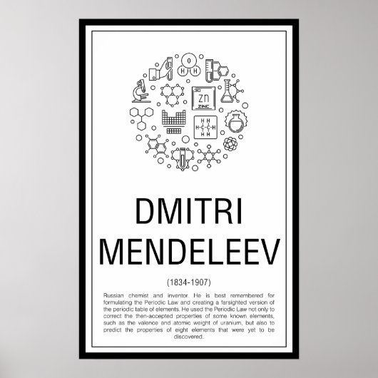 Dmitri Mendeleev Poster (Vorne)