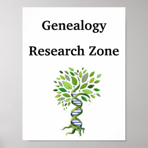 DNA-Baum des Genealogismus Poster