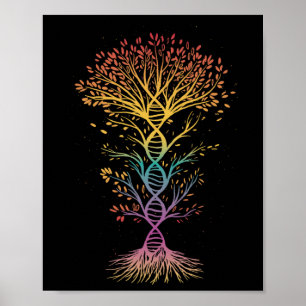 Dna Earth Day Biology Teacher Shirt Männer Frauen Poster
