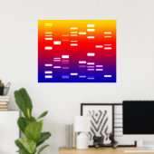 DNA Genetic Code Rainbow Poster (Heimbüro)