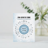 DNA Genetische Codetabelle Postkarte (Stehend Vorderseite)