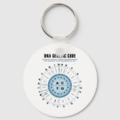 DNA Genetische Codetabelle Schlüsselanhänger (Vorderseite)
