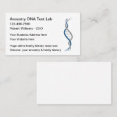 DNA-Herkunft Visitenkarte (Vorne/Hinten)
