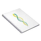 DNA NOTIZBLOCK (Rechte Seite)