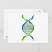 DNA POSTKARTE (Vorne/Hinten)