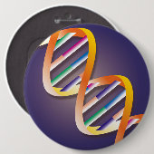 DNA-Spotlight Button (Vorne & Hinten)