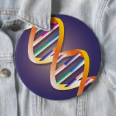 DNA-Spotlight Button (Beispiel)