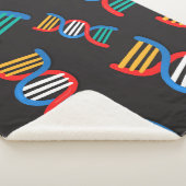 DNA-Stränge Sherpadecke (3/4)