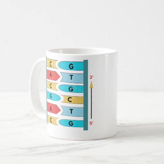 DNA-STRUKTUR KAFFEETASSE (Vorderseite Links)
