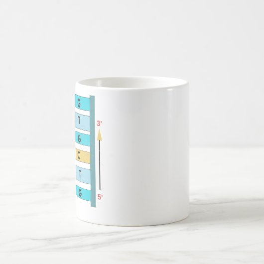 DNA-STRUKTUR KAFFEETASSE (Mittel)