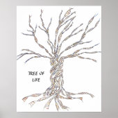 DNA-TREE oder Baum des Lebens POSTER BLUE (Vorne)