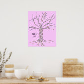 DNA-TREE oder Baum des Lebens POSTER PINK (Küche)