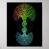 DNA Tree Science of Life Science of Genetics Earth Poster (Vorne)