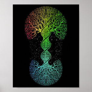 DNA Tree Science of Life Science of Genetics Earth Poster