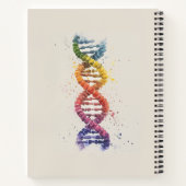 DNA und Wissenschaftsbuch Notizblock (Rückseite)