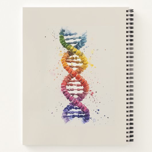 DNA und Wissenschaftsbuch Notizblock (Rückseite)