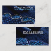 DNA-Visitenkarten Visitenkarte (Vorne/Hinten)