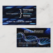 DNA-Visitenkarten Visitenkarte (Vorne/Hinten)