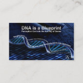 DNA-Visitenkarten Visitenkarte (Rückseite)