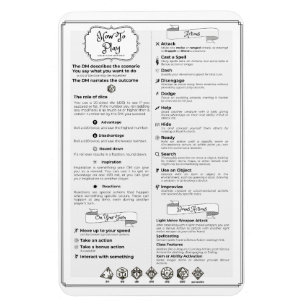 Dnd 5. Ausgabe Spieler-Spickzettel Magnet