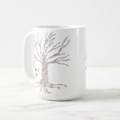 DNS-BAUM KAFFEETASSE (Vorderseite Links)