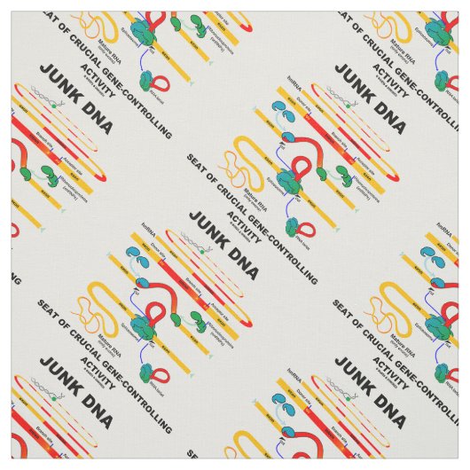 DNS-Junk-Sitzplatz von entscheidender Bedeutung fü Stoff (Muster)