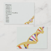 DNS - Mollig Visitenkarte (Vorne/Hinten)