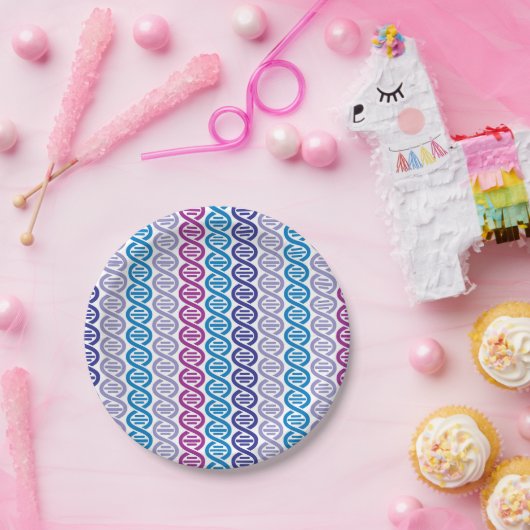 DNS-Muster Pappteller (Party)