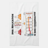 DNS-Reproduktion ist Halb-Konservativ Handtuch (Vertikal)