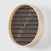 Do, re, mi uhr (Winkel)