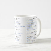 DOCKER Cheat Sheet-TASSE Kaffeetasse (VorderseiteRechts)