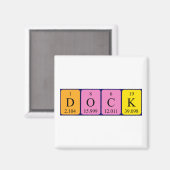 Docking-Periodenmagnet Magnet (Vorderseite/Rückseite)