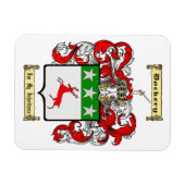 Dockingstation Magnet (Horizontal)