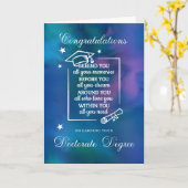 Doctory PHD Abschluss Glückwunsch Zitat Karte (Gelbe Blume)