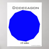 Dodegagon Poster of Polygon (Vorne)