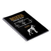 Dog Boxer Guide eim Pfote Notizblock (Rechte Seite)