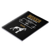 Dog Boxer Guide eim Pfote Notizblock (Linke Seite)