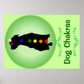 Dog Chakras Poster (Vorne)