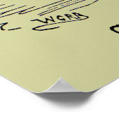 Dog Demon Vintag Funny Niedlich Poster (Ecke)