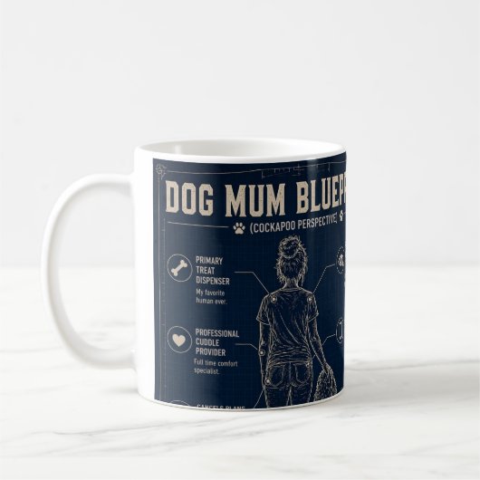 Dog Mum Cockapoo Blueprint  Kaffeetasse (Links)