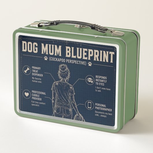 Dog Mum Cockapoo Blueprint Lunch Box (Rückseite)