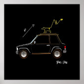 Dog on Wall Street Poster (Vorne)