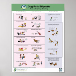 Dog Park Etiquette Poster