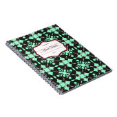 Dog Pattern French Bulldog Notizblock (Rechte Seite)