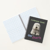 Dog Pet Cuteness Level Niedlich Adortable Funny Zi Notizblock (Innenseite)