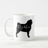 Dog-Silhouetten für Black Mops Mops Mama Kaffeetasse (Links)